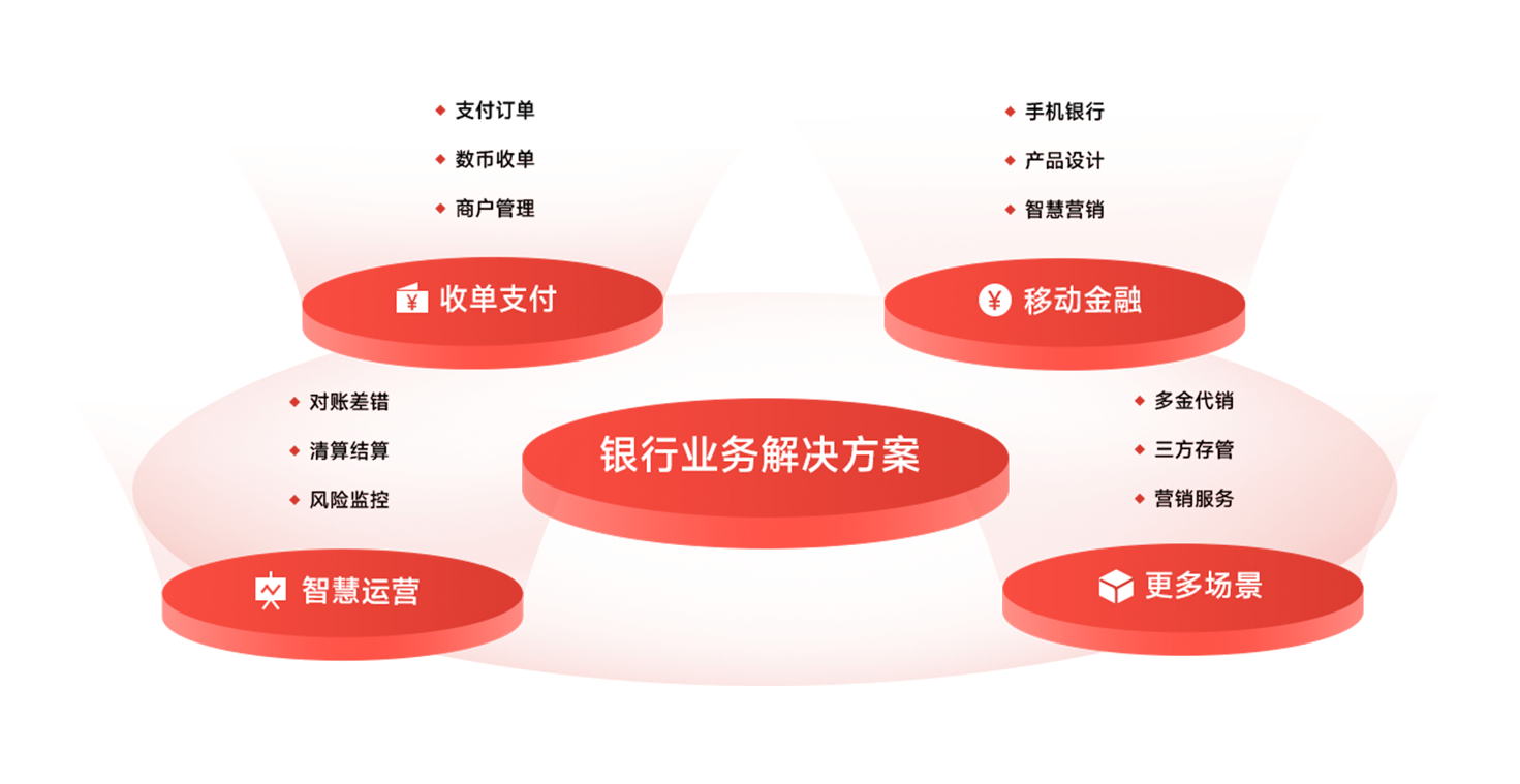 BETWAY·必威(西汉姆联)官方网站-West Ham United