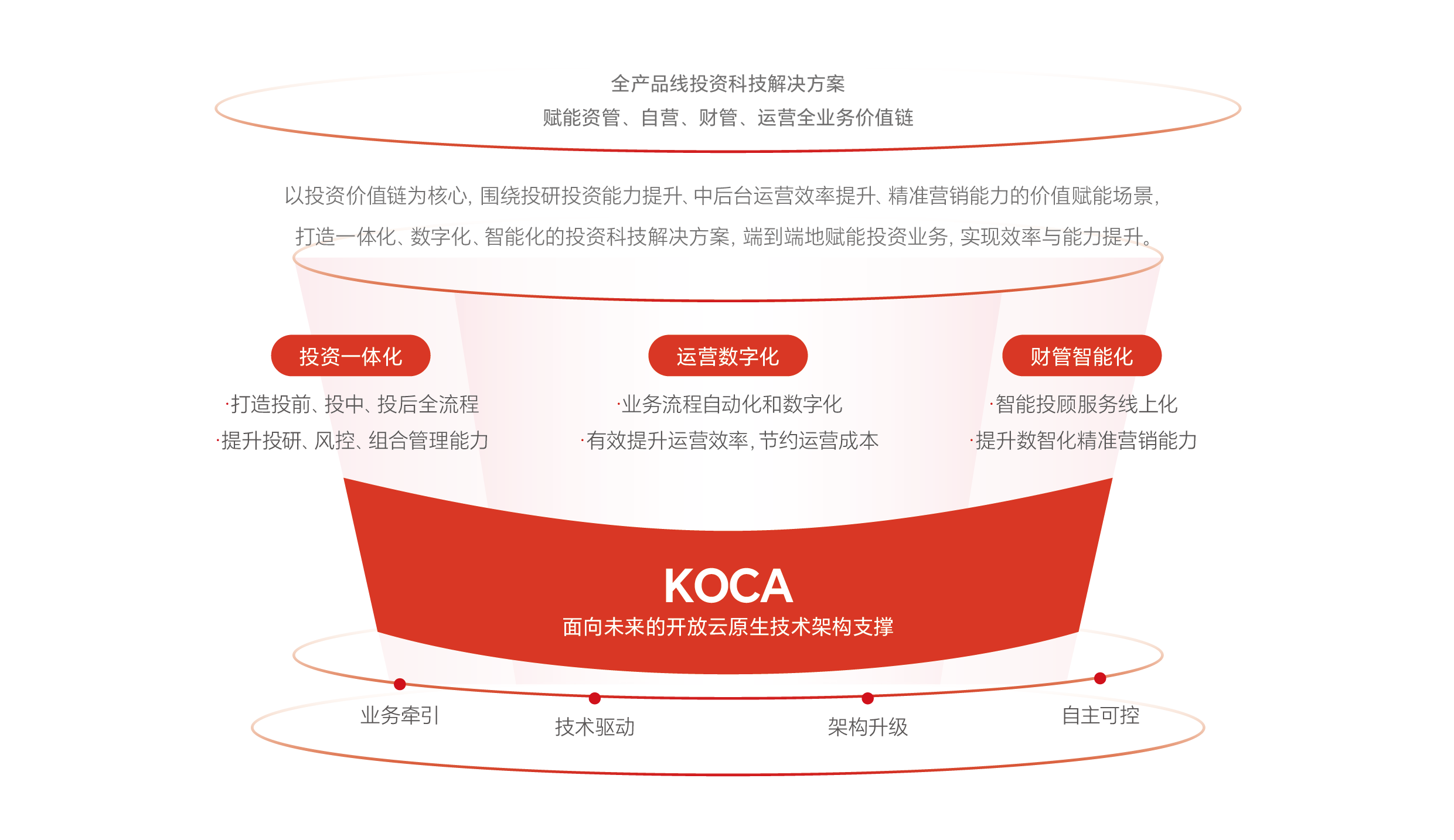 BETWAY·必威(西汉姆联)官方网站-West Ham United