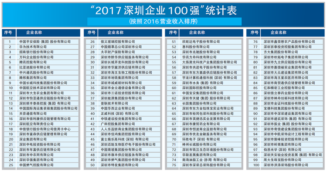 BETWAY·必威(西汉姆联)官方网站-West Ham United