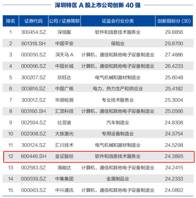 BETWAY·必威(西汉姆联)官方网站-West Ham United