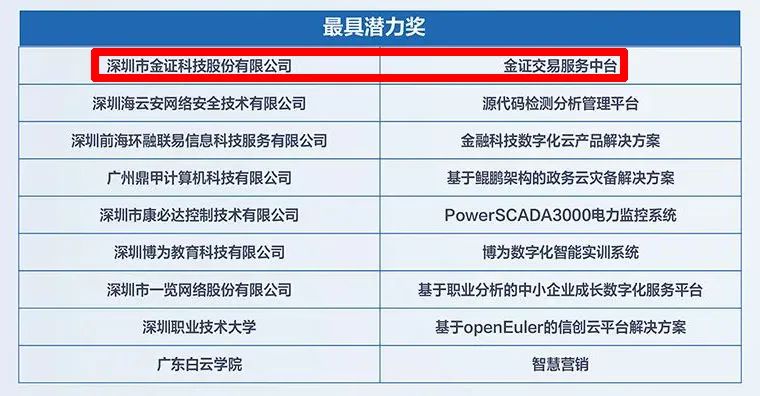 BETWAY·必威(西汉姆联)官方网站-West Ham United
